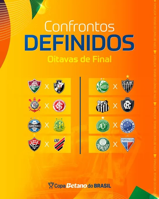 Definidos os duelos das oitavas de final da Copa do Brasil 2026.